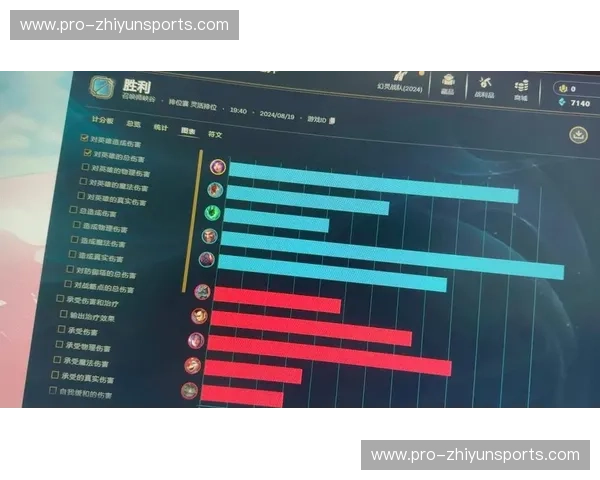 英雄联盟回合数：掌控节奏，赢在每一个回合